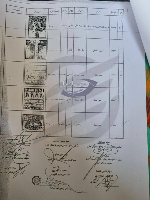 تابلو فرش,تابلوهای گمشده در شهرداری تهران