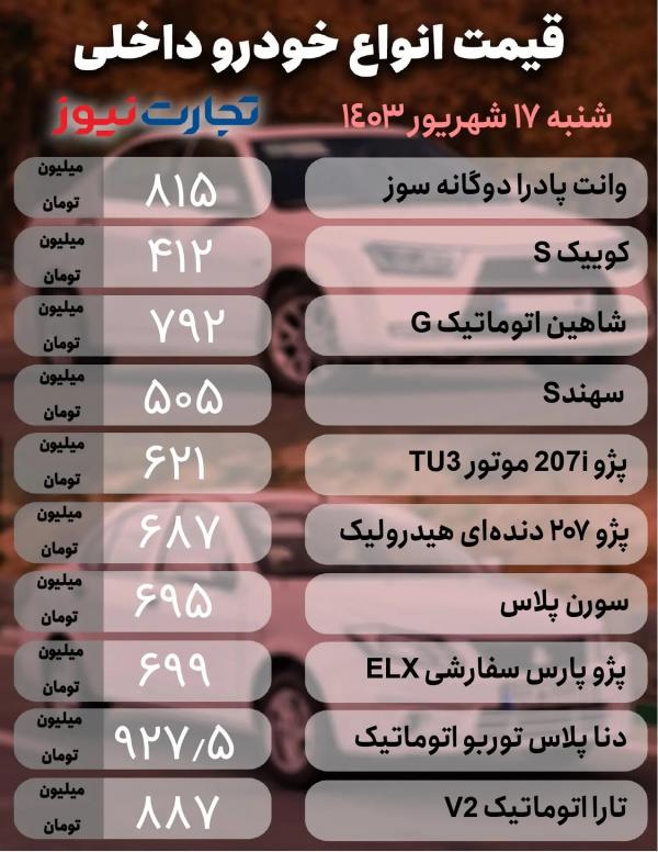 قیمت خودرو,قیمت خودرو در 17 شهریور 1403