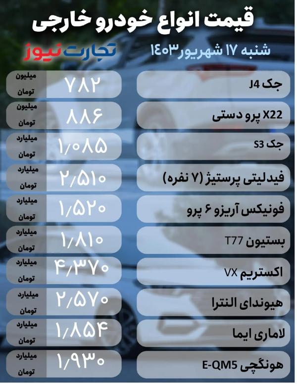 قیمت خودرو,قیمت خودرو در 17 شهریور 1403