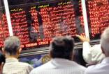 بورس تهران,آخرین وضعیت بازار بورس تهران