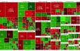 بورس تهران,وضعیت بورس در 17 شهریور 1403