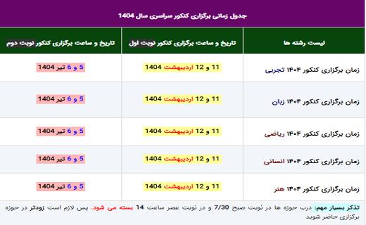 کنکور 1404,آخرین تغییرات از نحوه برگزاری کنکور سراسری 1404