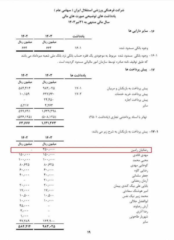 رامین رضاییان,تکذیب قرارداد ۷۰ میلیاردی رضاییان با استقلال