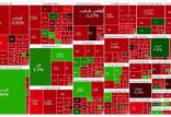 بورس تهران,آخرین وضعیت بازار بورس تهران