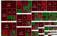 بورس تهران,آخرین وضعیت بازار بورس تهران