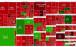 بورس تهران,آخرین وضعیت بازار بورس تهران