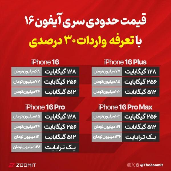 گوشی آیفون,قیمت آیفون با تعرفه ۳۰ درصد