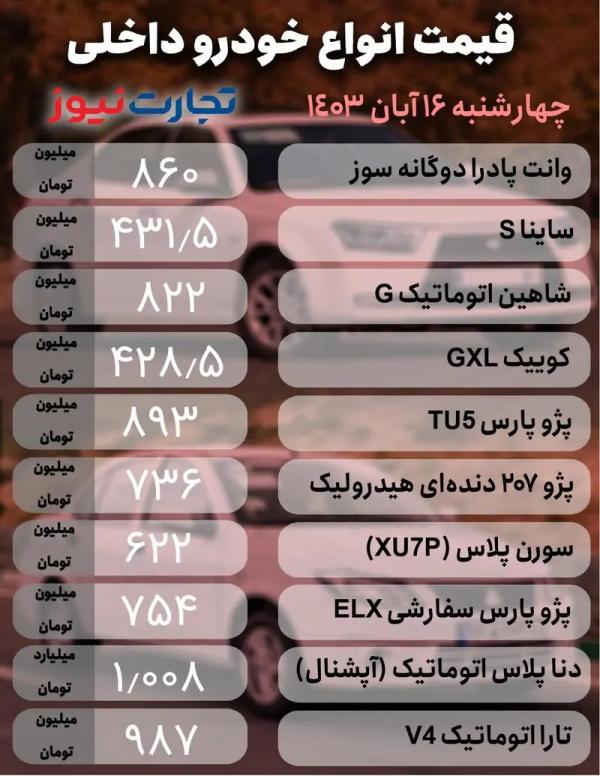 قیمت خودرو,قیمت خودرو در 16 آبان 1403