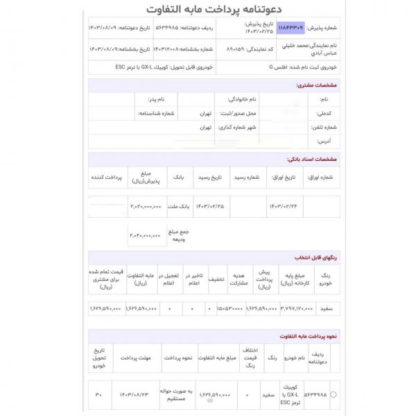 ثبت نام خودرو,فروش اینترنتی خودرو