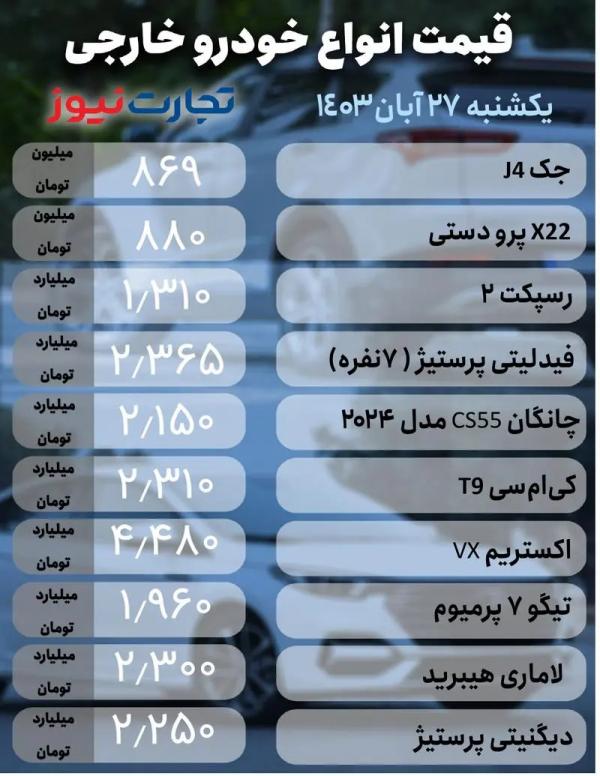 قیمت خودرو,قیمت خودرو در 27 آبان 1403