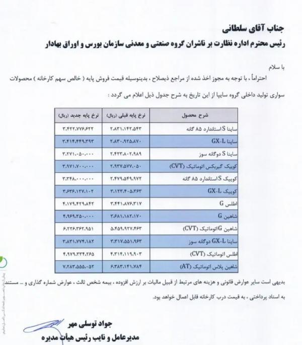 صدور مجوز گرانی خودرو,قیمت خودرو