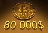 بیت کوین,قیمت بیت کوین