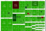 بورس تهران,آخرین وضعیت بازار بورس تهران