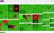 بورس تهران,آخرین وضعیت بازار بورس تهران