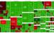بورس تهران,آخرین وضعیت بازار بورس تهران