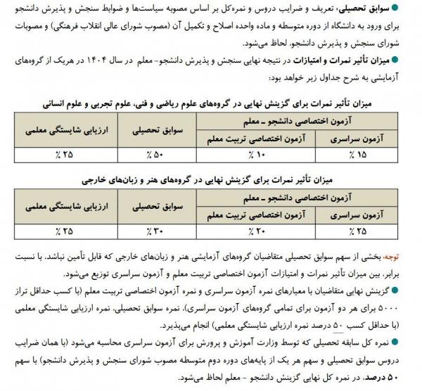 کنکور 1404,تاثیر سوابق تحصیلی پایه‌های یازدهم و دوازدهم در کنکور 1404