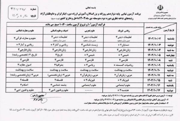 امتحانات نهایی, امتحانات نهایی دوازدهمی‌ها