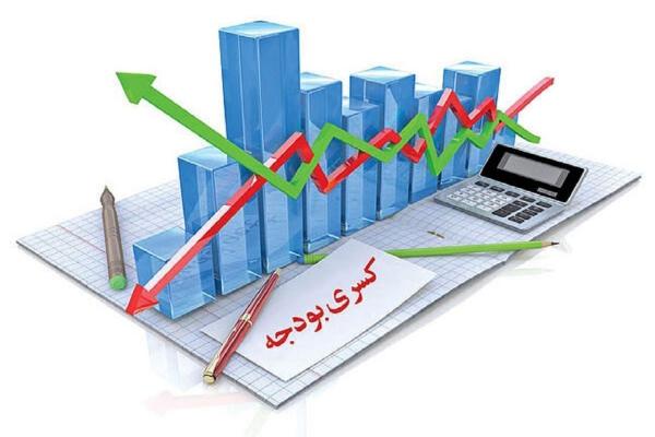 کسری بودجه و اثرات تورمی,بودجه 1404