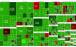 بورس تهران,آخرین وضعیت بازار بورس تهران