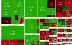 بورس تهران,وضعیت بورس در 27 آذر 1403