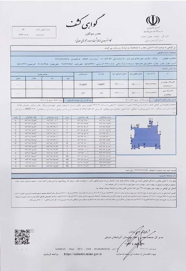 ذخایر مس ایران,کشف ذخایر عظیم مس در شمال غرب ایران