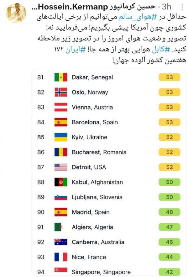 آلودگی هوا,انتقاد یک مقام مسئول از آلودگی هوا در ایران