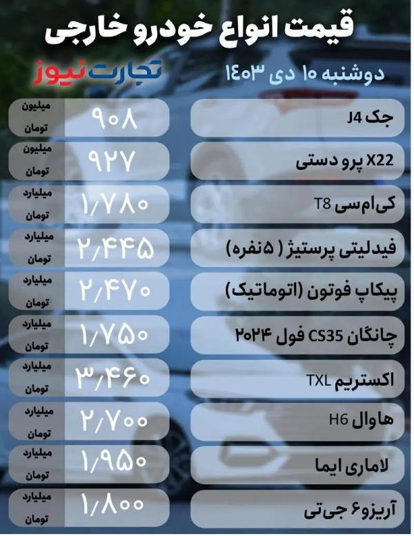 قیمت خودرو,قیمت خودرو در 10 دی 1403