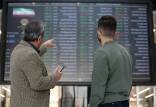 بورس تهران,آخرین وضعیت بازار بورس تهران