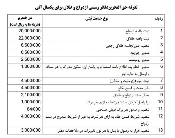 تعرفه‌های جدید ثبت ازدواج و طلاق,ثبت ازدواج و طلاق