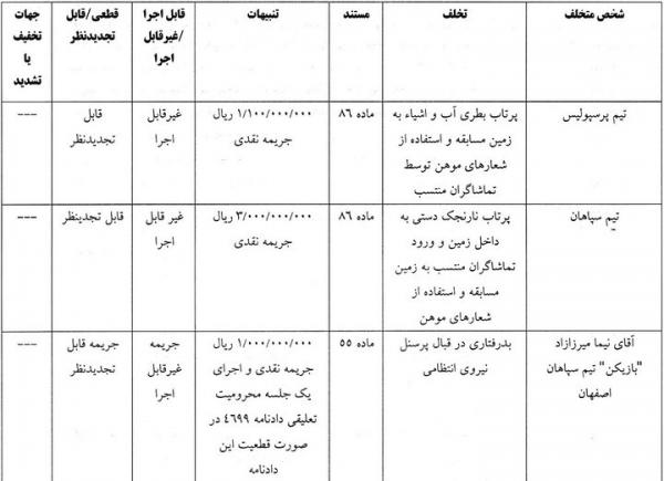 دیدار پرسپولیس و سپاهان,سوپرجام