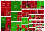 بورس تهران,بورس تهران در 8 بهمن 1403