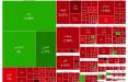 بورس تهران,بورس تهران در 27 بهمن 1403