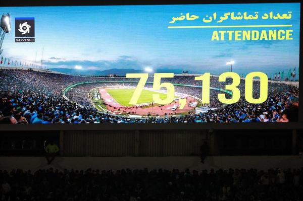 دیدار استقلال و النصر,استقلال - النصر پرتماشاگرترین بازی لیگ نخبگان آسیا