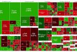 بورس تهران,بورس تهران در 11 اسفند 1403