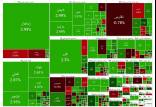 بورس تهران,بورس تهران در 5 اسفند 1403