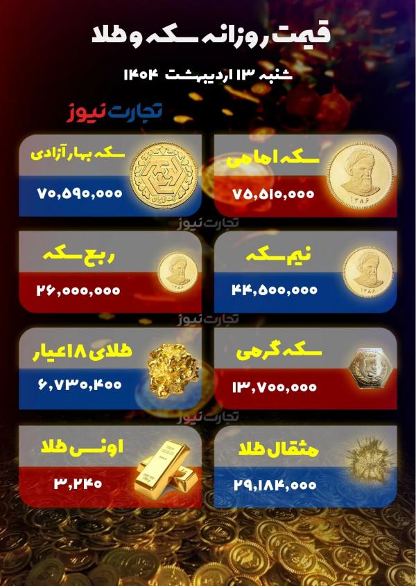 قیمت دلار سکه طلا قیمت دلار سکه طلا,قیمت سکه طلا دلار در 13 اردیبهشت 1404