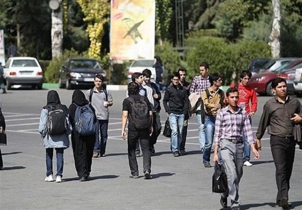 پروندههای انضباطی دانشجویان پروندههای انضباطی دانشجویان,دانشجویان