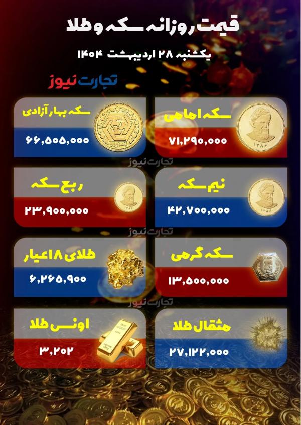 قیمت دلار سکه طلا قیمت دلار سکه طلا,قیمت سکه طلا دلار در 28 اردیبهشت 1404
