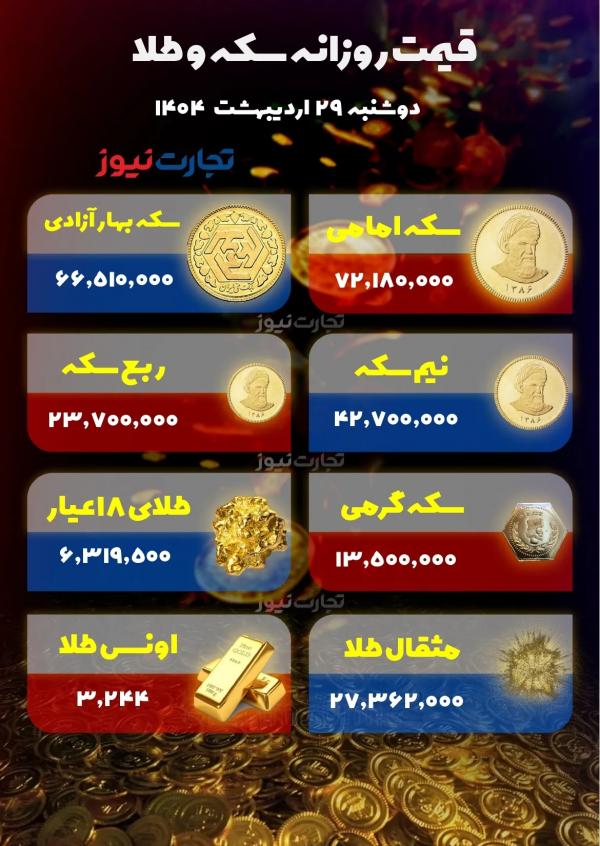 قیمت دلار سکه طلا قیمت دلار سکه طلا,قیمت سکه طلا دلار در 29 اردیبهشت 1404