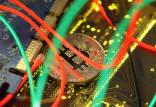 بیت کوین,قیمت بیت کوین