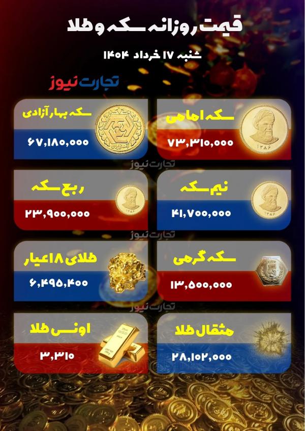 قیمت دلار سکه طلا قیمت دلار سکه طلا,قیمت سکه طلا دلار در 17 خرداد 1404