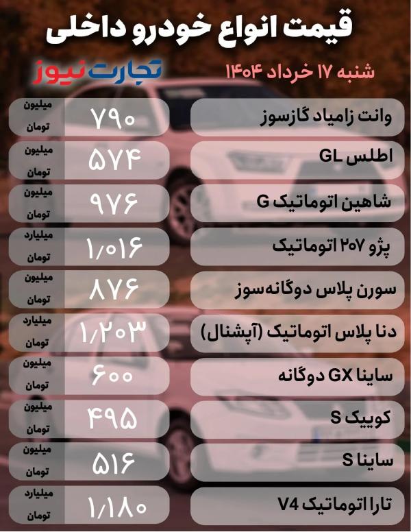 قیمت خودرو قیمت خودرو,افزایش قیمت خودرو در ۱۷ خرداد سال 1404