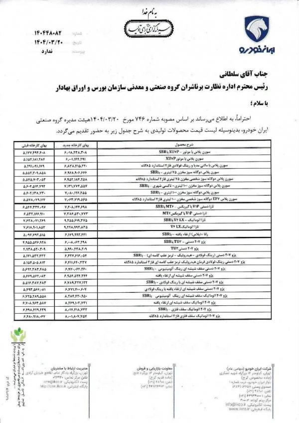 ایران خودرو ایران خودرو,گرانی محصولات جدید ایران خودرو