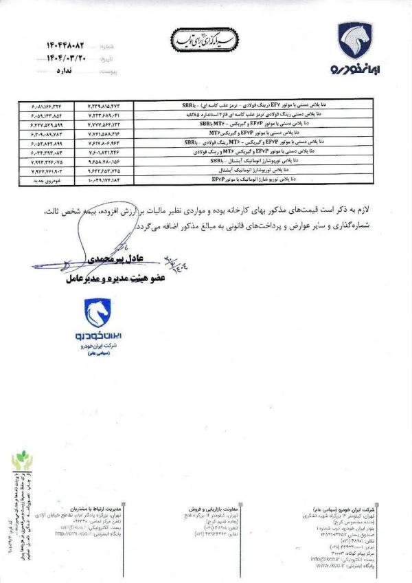 ایران خودرو ایران خودرو,گرانی محصولات جدید ایران خودرو