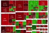 بورس تهران,بورس تهران در 19 خرداد 1404
