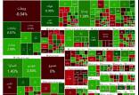 بورس تهران,وضعیت بورس تهران در 20 خرداد 1404