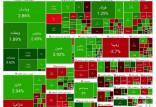 بورس تهران,بورس تهران در 4 خرداد 1404