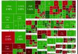 بورس تهران,بورس تهران در 5 خرداد 1404