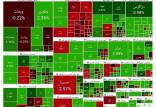 بورس تهران,بورس تهران در 10 خرداد 1404