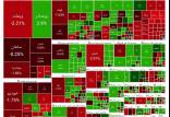 بورس تهران,بورس تهران در 10 خرداد 1404